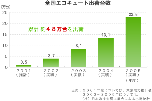 SGRL[goב䐔